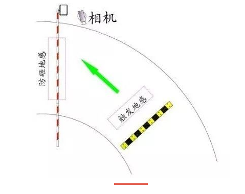 1655092083288100.png 地庫(kù)安裝.png